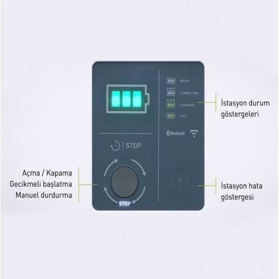 Legrand GREEN'UP Bluetooth Araç Şarj İstasyonu P-3F-22 KW - Legrand