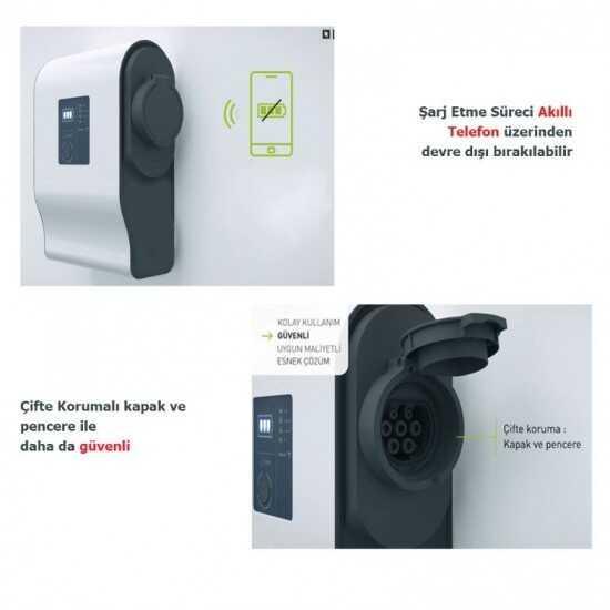 Legrand GREEN'UP Bluetooth Araç Şarj İstasyonu P-3F-22 KW - Legrand