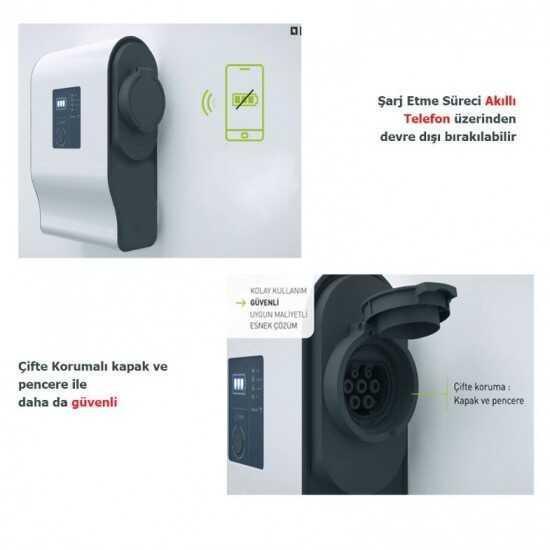 Legrand GREEN'UP Bluetooth Araç Şarj İstasyonu P-3F-22 KW - Legrand