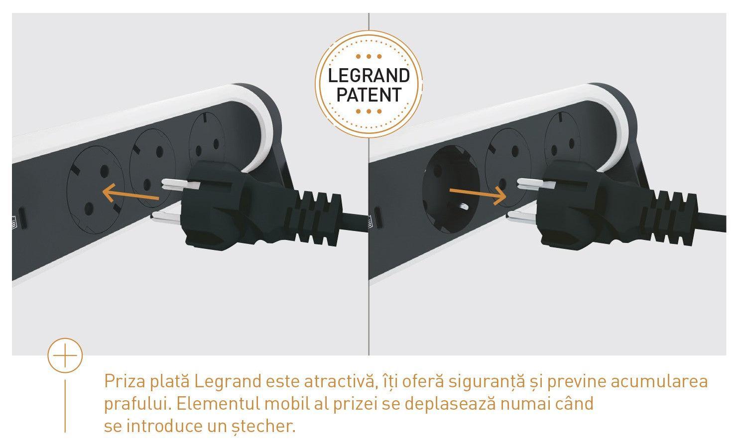 Legrand Comfort Serisi 3'lü Usb'li Çocuk Korumalı Kablolu Anahtarlı Grup Priz 1,5 m - Legrand